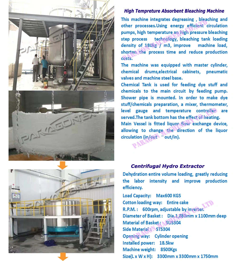 Cotton Cake Dewatering Machine /Hydrator /Drying Machine of Absorbent Medical Cotton Bleaching/Gauze