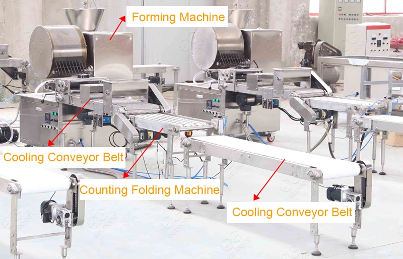 Automatic Injera Wrapper Processing Lumpia Skin Pastry Maker Spring Roll Sheet Machine