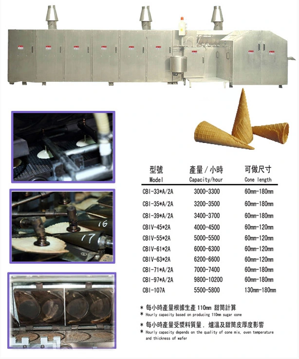 Automatic Ice Cream Cone Production Line Machine (CB-61)